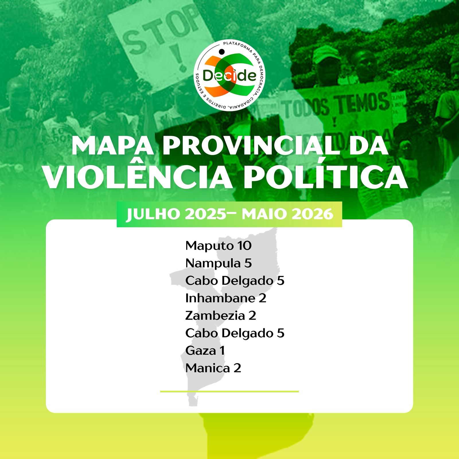 MAPA DE VIOLÊNCIA POLÍTICA EM MOÇAMBIQUE(JULHO 2025-MAIO 2026)